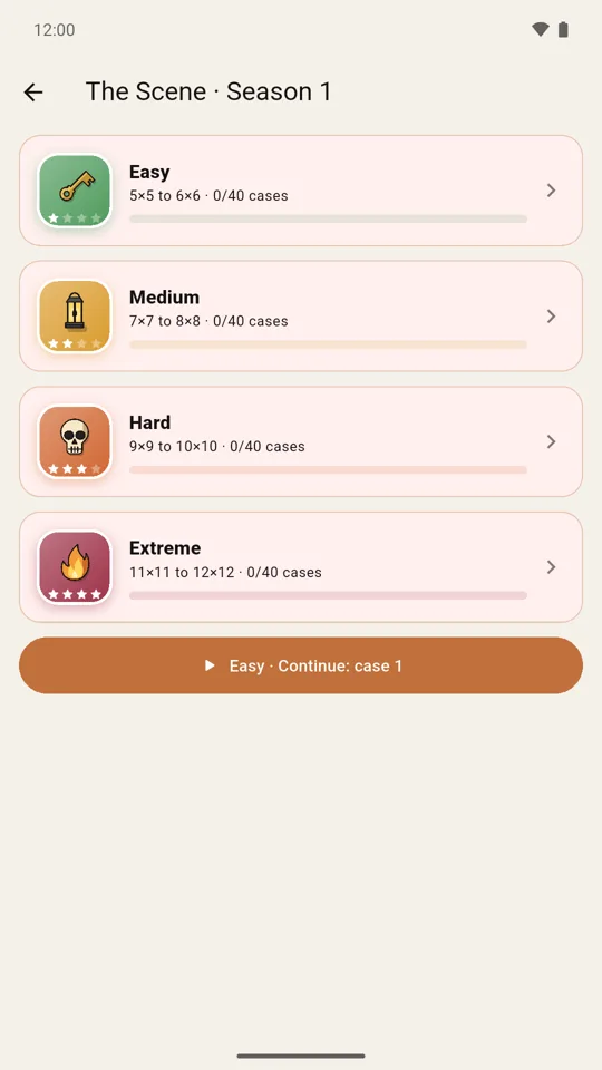 A season’s four levels: easy, medium, hard and extreme