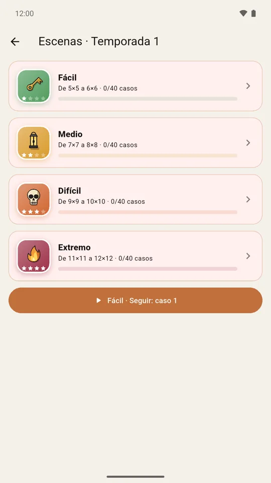 Los cuatro niveles de una temporada: fácil, medio, difícil y extremo